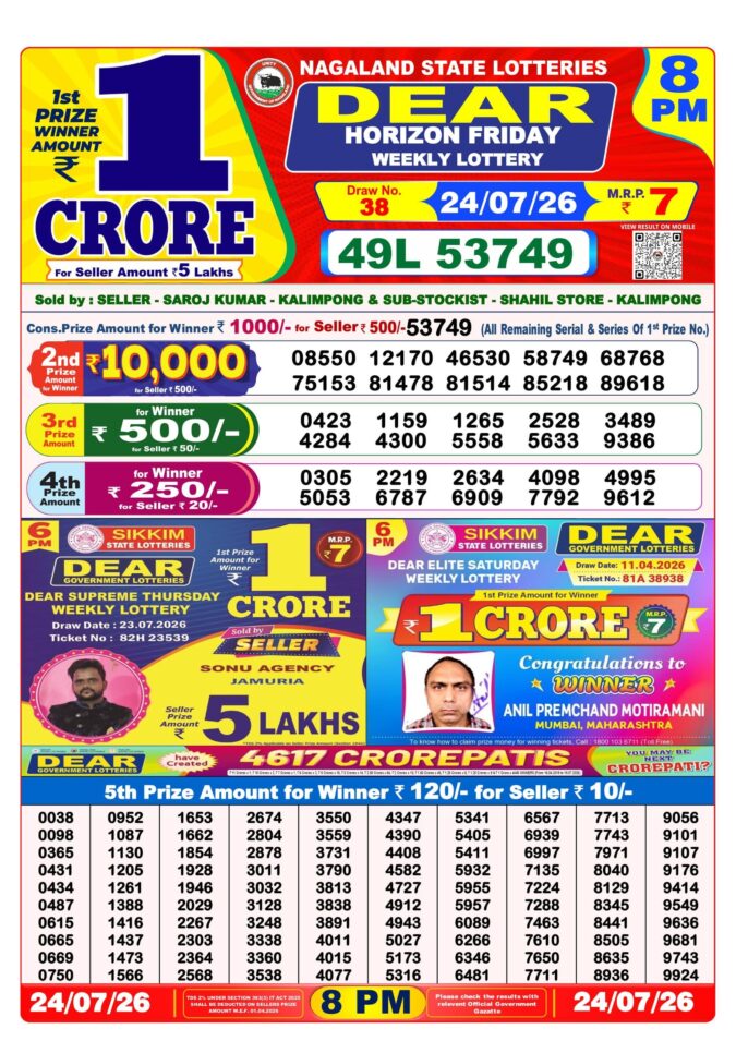 24-07-26 Nagaland Lottery Sambad 8 PM Result Dear Lottery Lottery Result Today 24.07.26