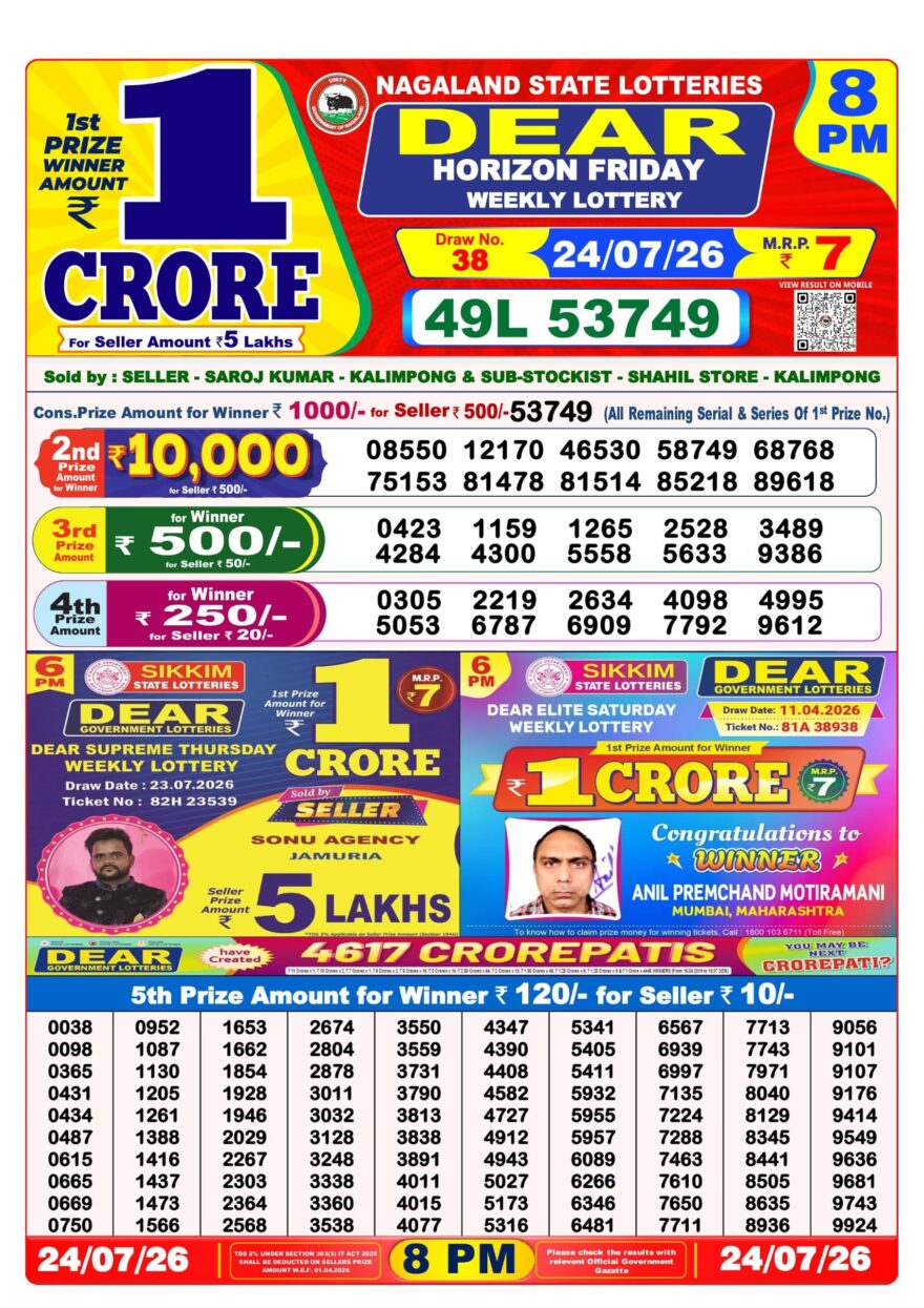 Lottery Result Today 24.07.26
