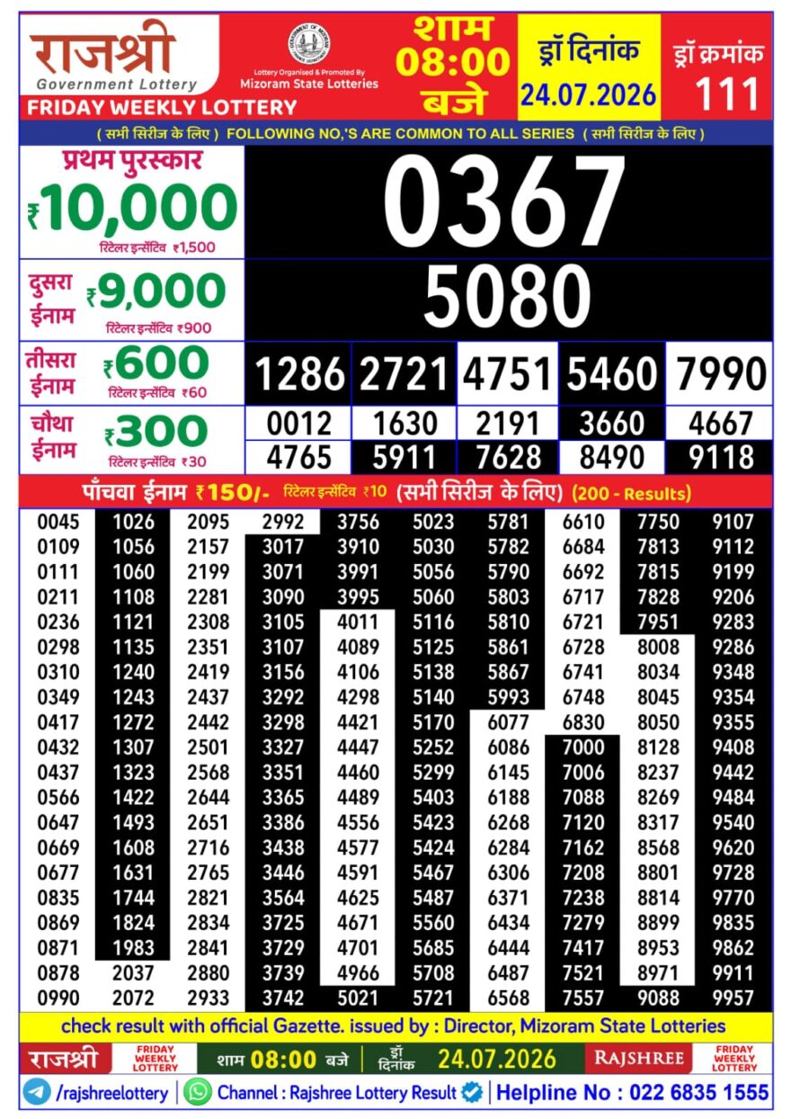 Lottery Result Today 24.07.26