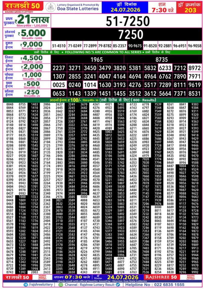 24-07-26 Goa Rajshree 50 Weekly 7:30 PM Result Lottery Result Today 24.07.26