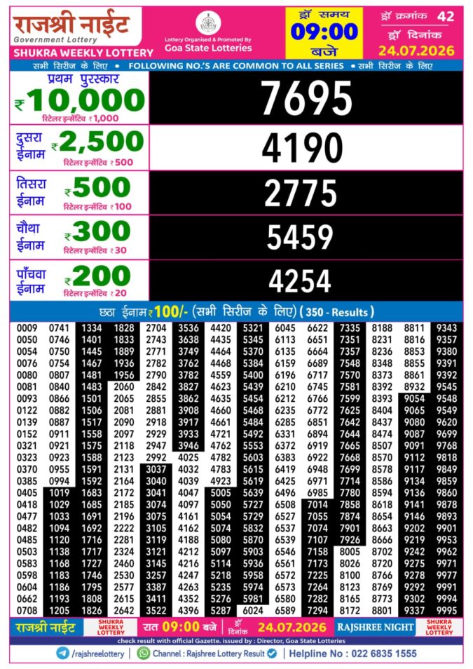24-07-26 Rajshree Night Weekly 9 PM Result Today Lottery Result Today 24.07.26