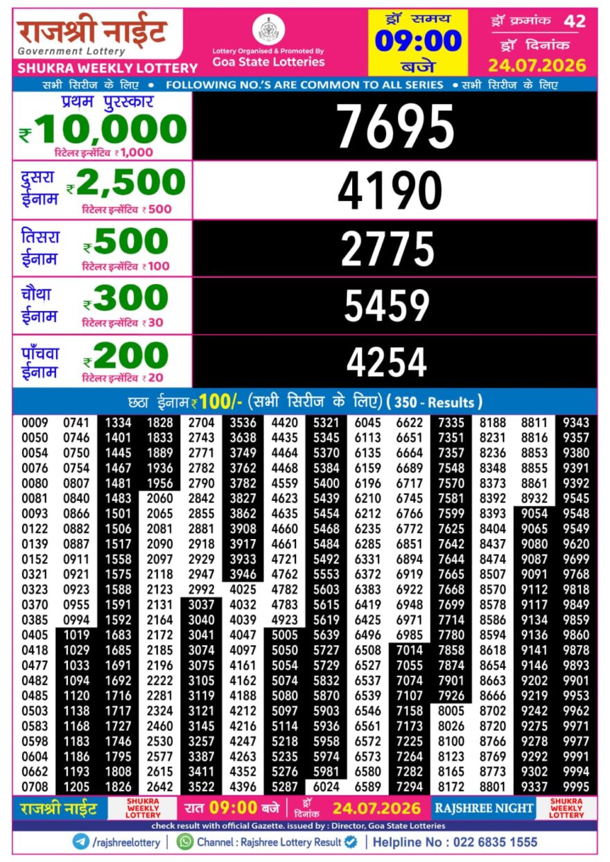 Lottery Result Today 24.07.26