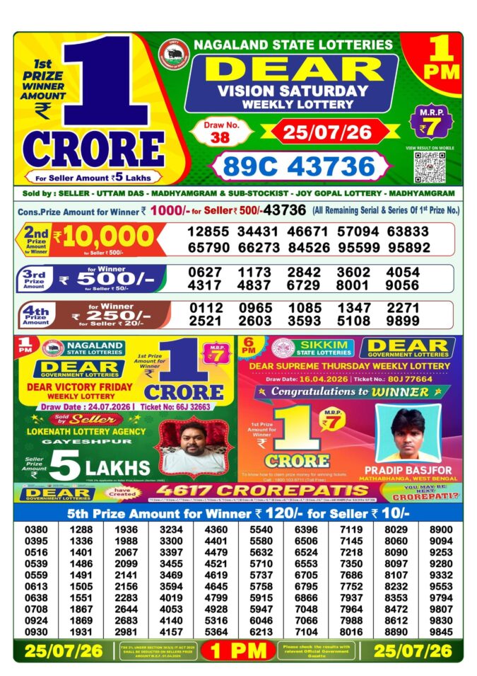 25-07-26 Lottery Sambad 1 PM Result Dhankesari Lottery Result Today 25.07.26