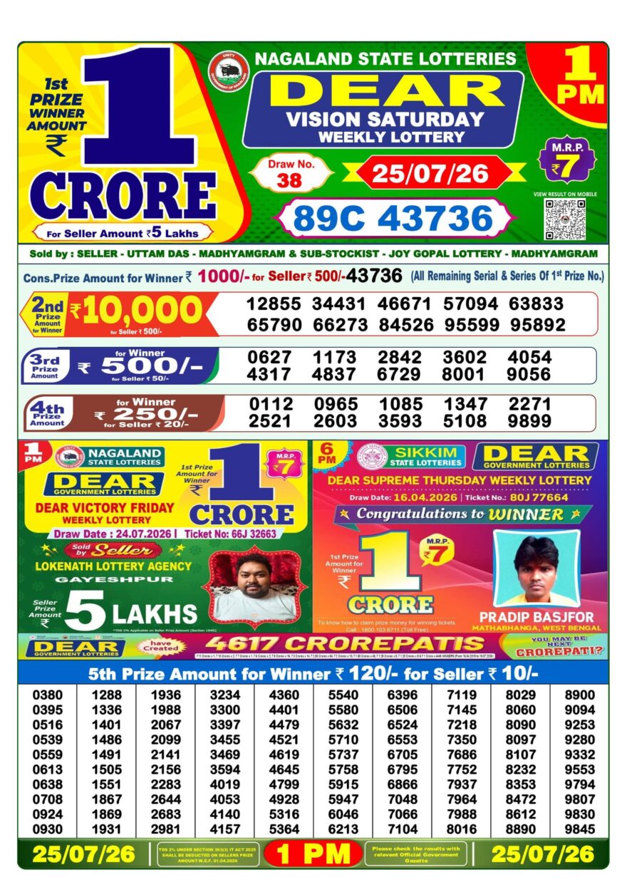 Lottery Result Today 25.07.26