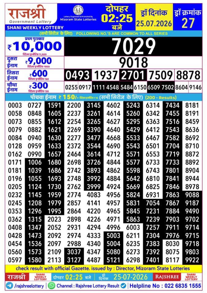 25-07-26 Rajshree Lottery 2.25 PM Result Lottery Result Today 25.07.26