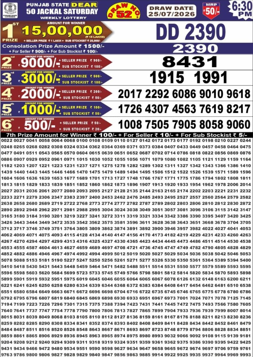 Lottery Result Today 25.07.26