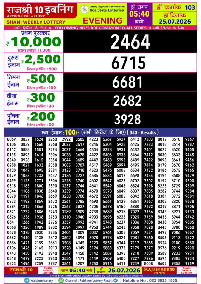 25-07-26 Rajshree 10 Evening 5:40 PM Result Lottery Result Today 25.07.26