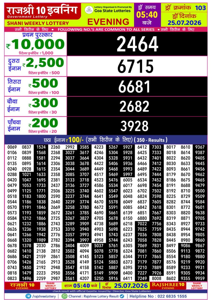 Lottery Result Today 25.07.26