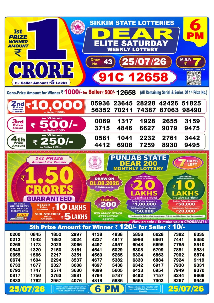 Lottery Result Today 25.07.26