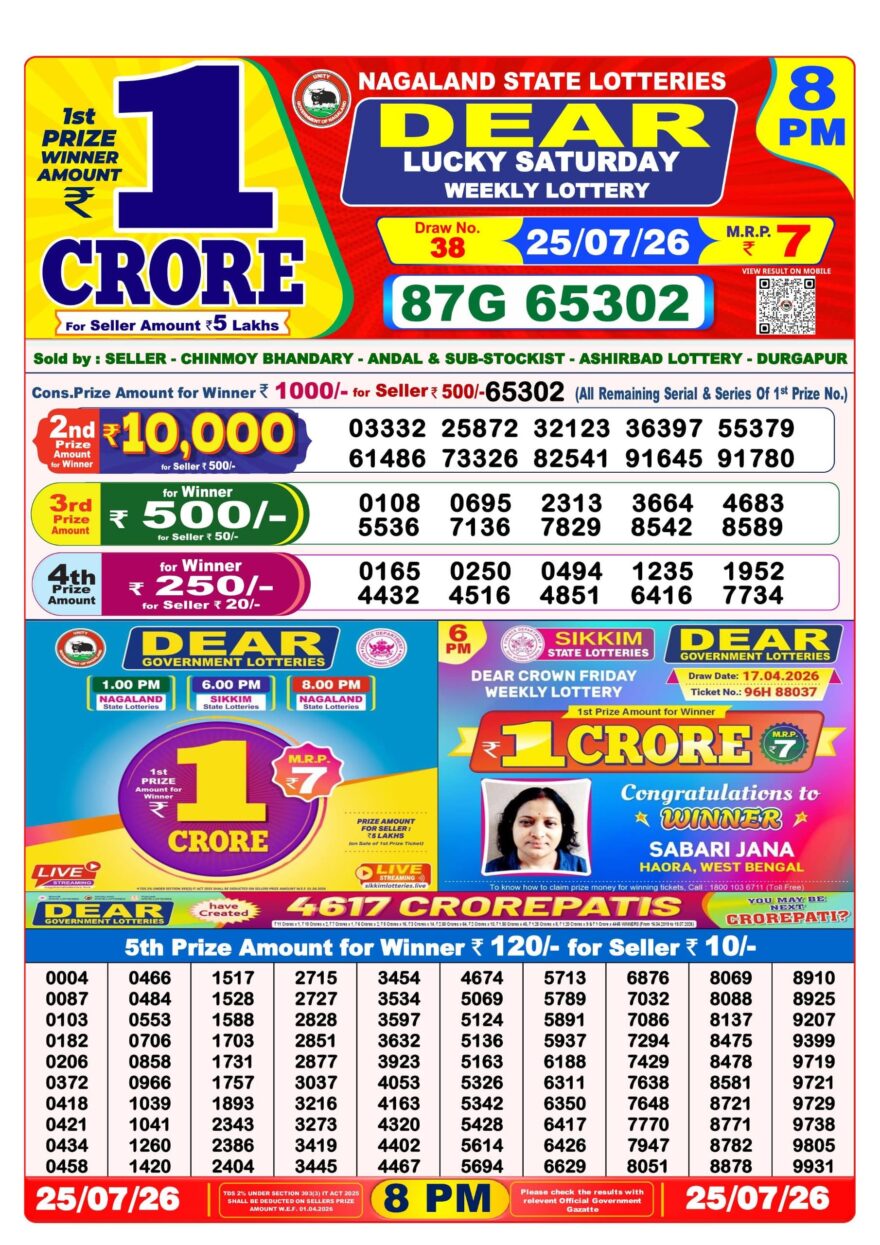 Lottery Result Today 25.07.26