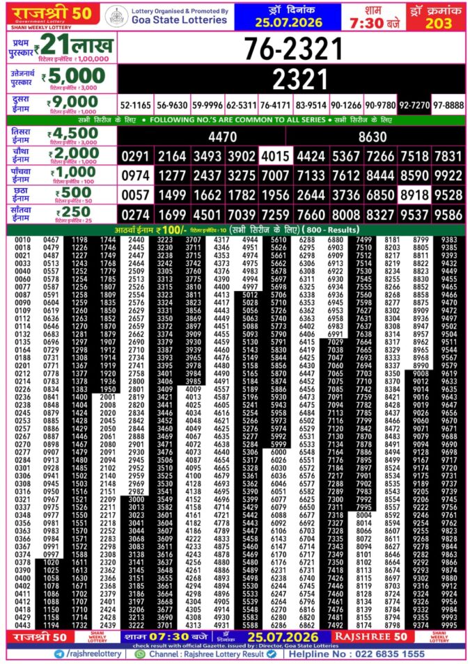 25-07-26 Goa Rajshree 50 Weekly 7:30 PM Result Lottery Result Today 25.07.26