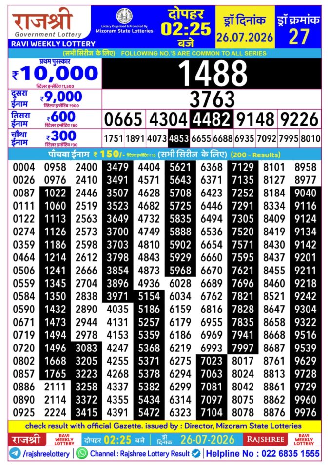 26-07-26 Rajshree Lottery 2.25 PM Result Lottery Result Today 26.07.26
