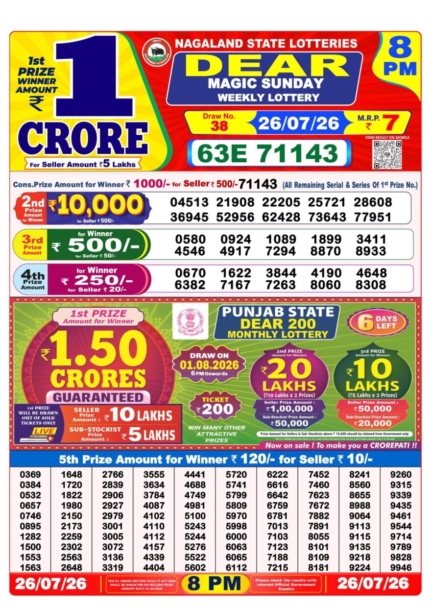 Lottery Result Today 26.07.26