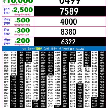 Lottery Result Today 26.07.26