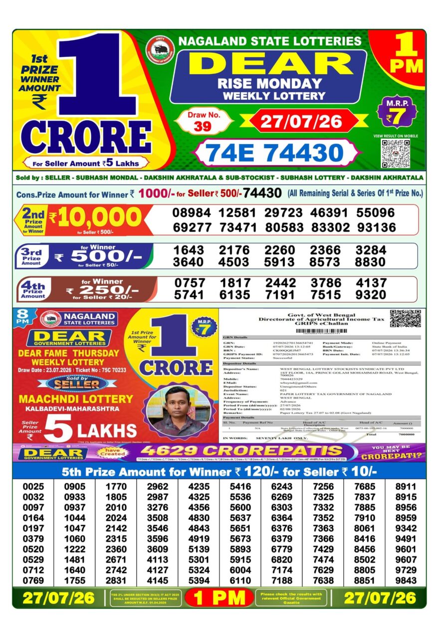 Lottery Result Today 27.07.26