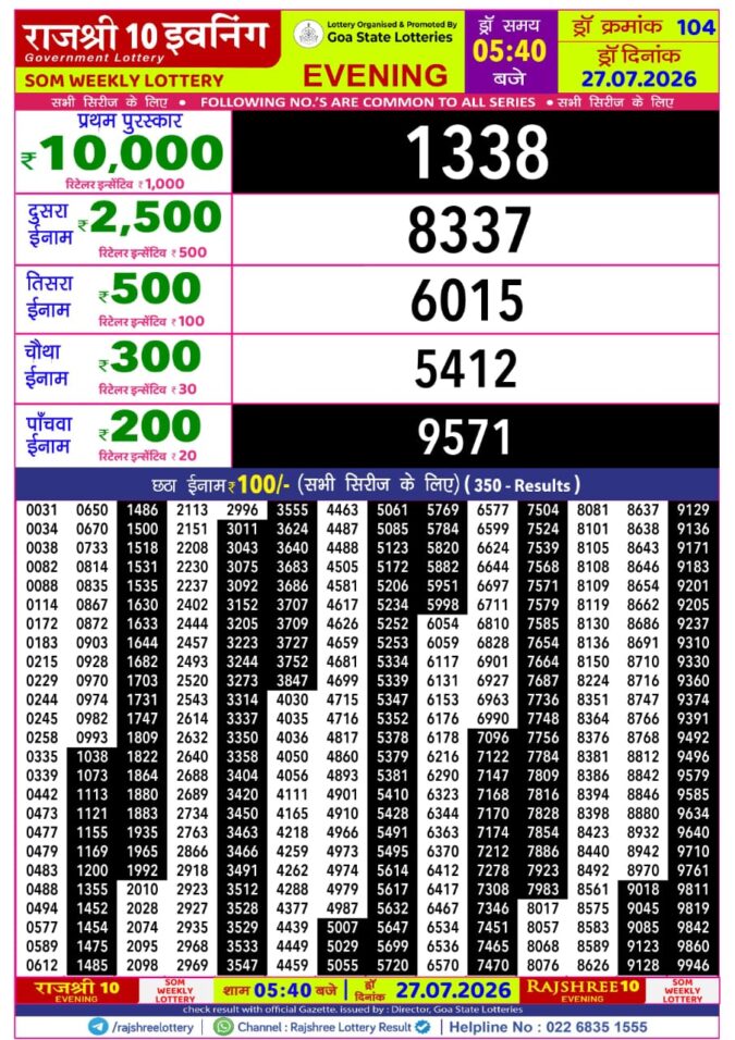 27-07-26 Rajshree 10 Evening 5:40 PM Result Lottery Result Today 27.07.26