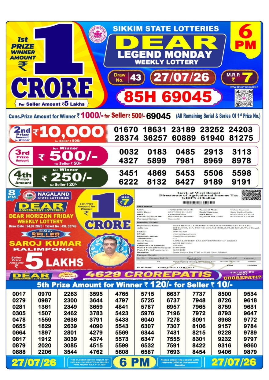 Lottery Result Today 27.07.26