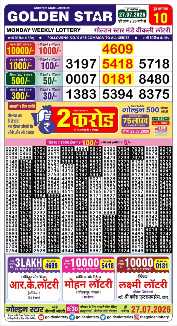 Lottery Result Today 27.07.26
