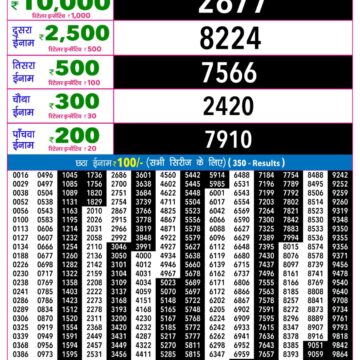 Lottery Result Today 27.07.26