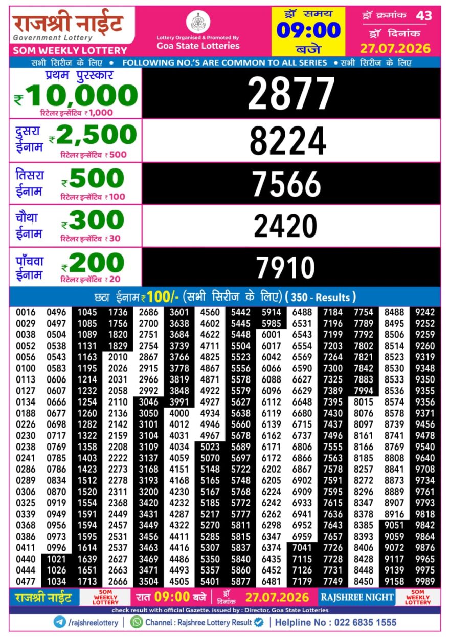 Lottery Result Today 27.07.26