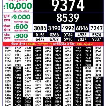Lottery Result Today 27.07.26