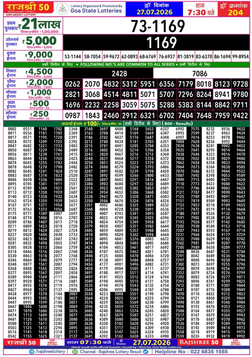 Lottery Result Today 27.07.26