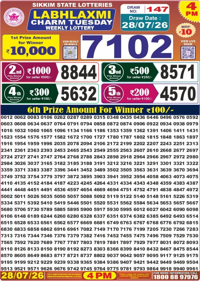 28-07-26 Labh Laxmi 4 PM Lottery Lottery Result Today 28.07.26
