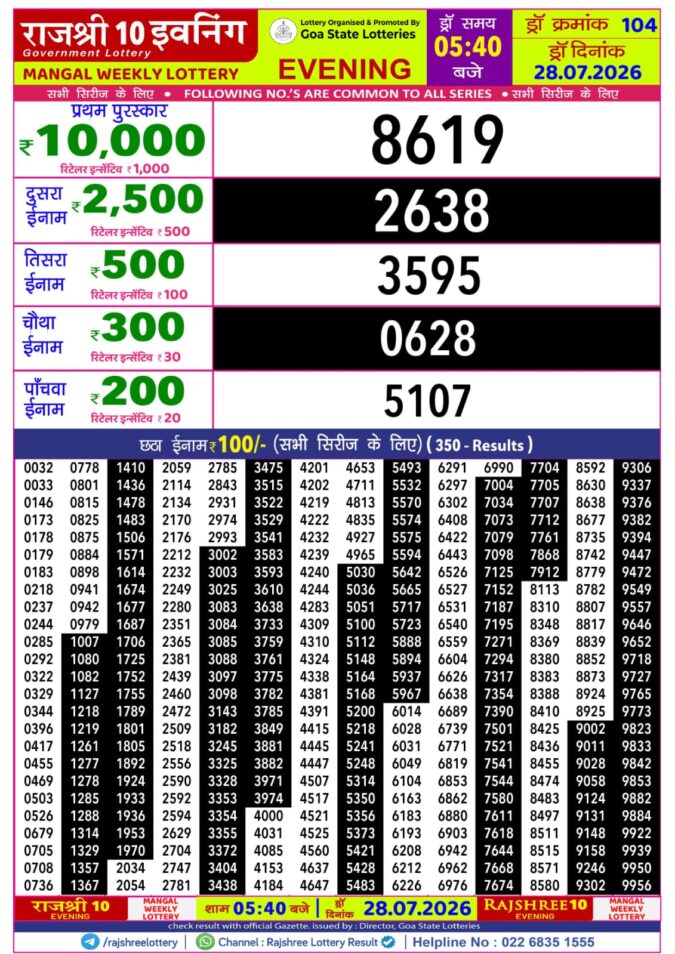 28-07-26 Rajshree 10 Evening 5:40 PM Result Lottery Result Today 28.07.26