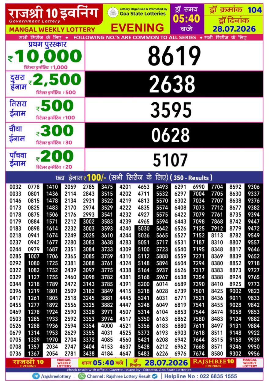 Lottery Result Today 28.07.26