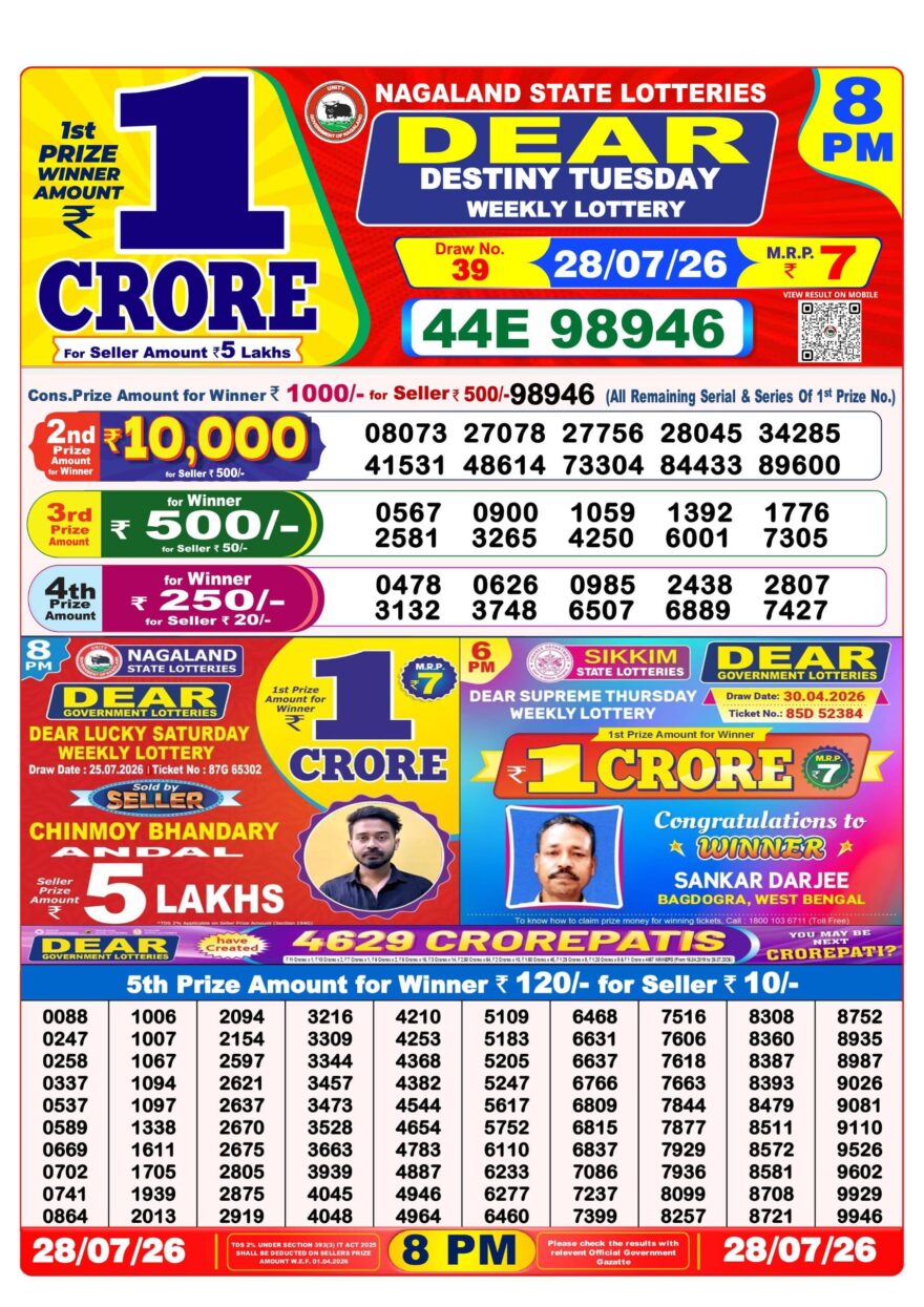 Lottery Result Today 28.07.26