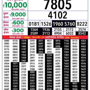 Lottery Result Today 28.07.26