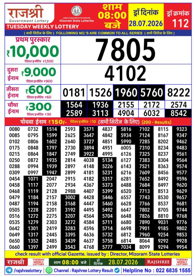 28-07-26 Rajshree Lottery 8 PM Result Today Lottery Result Today 28.07.26