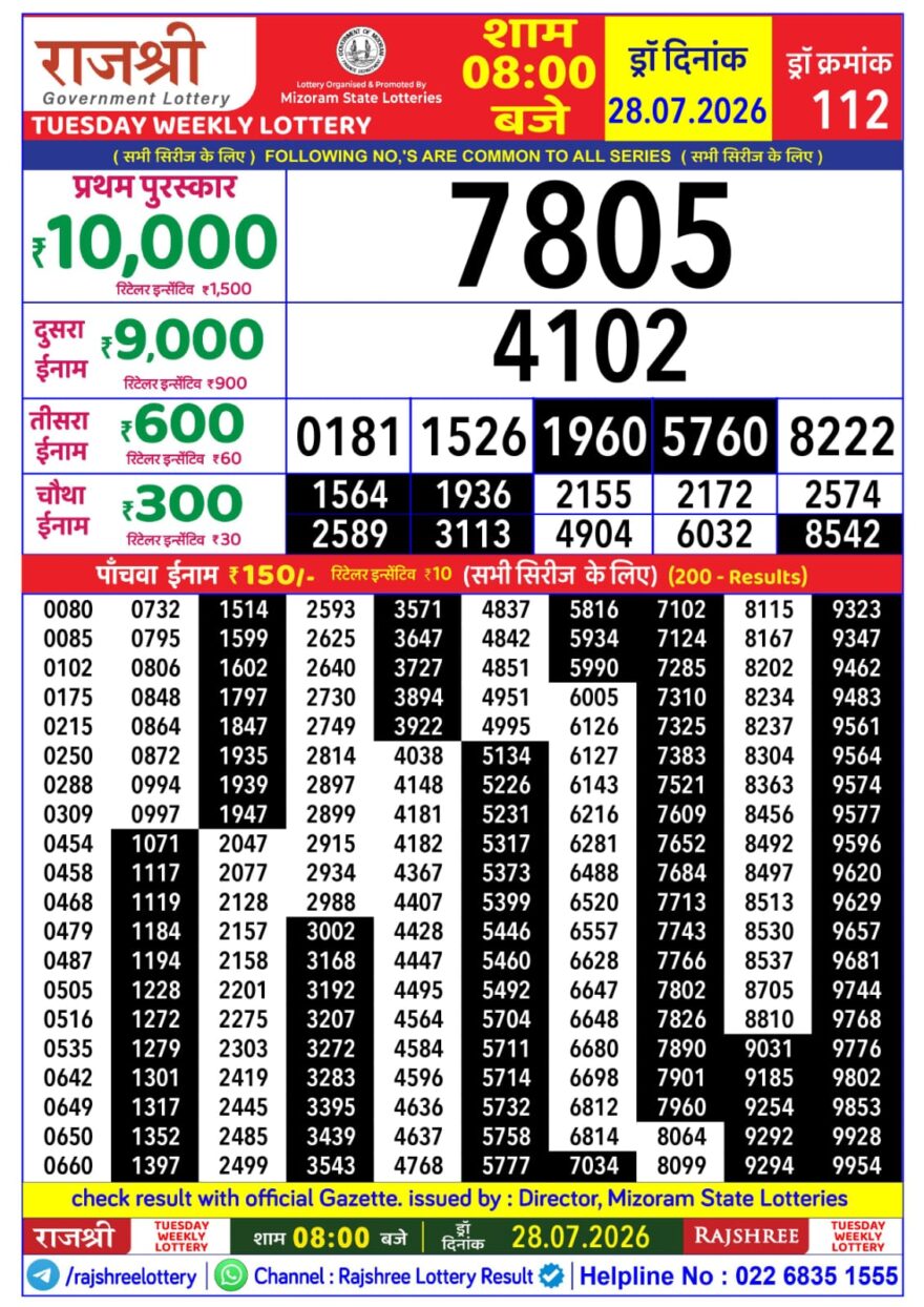 Lottery Result Today 28.07.26