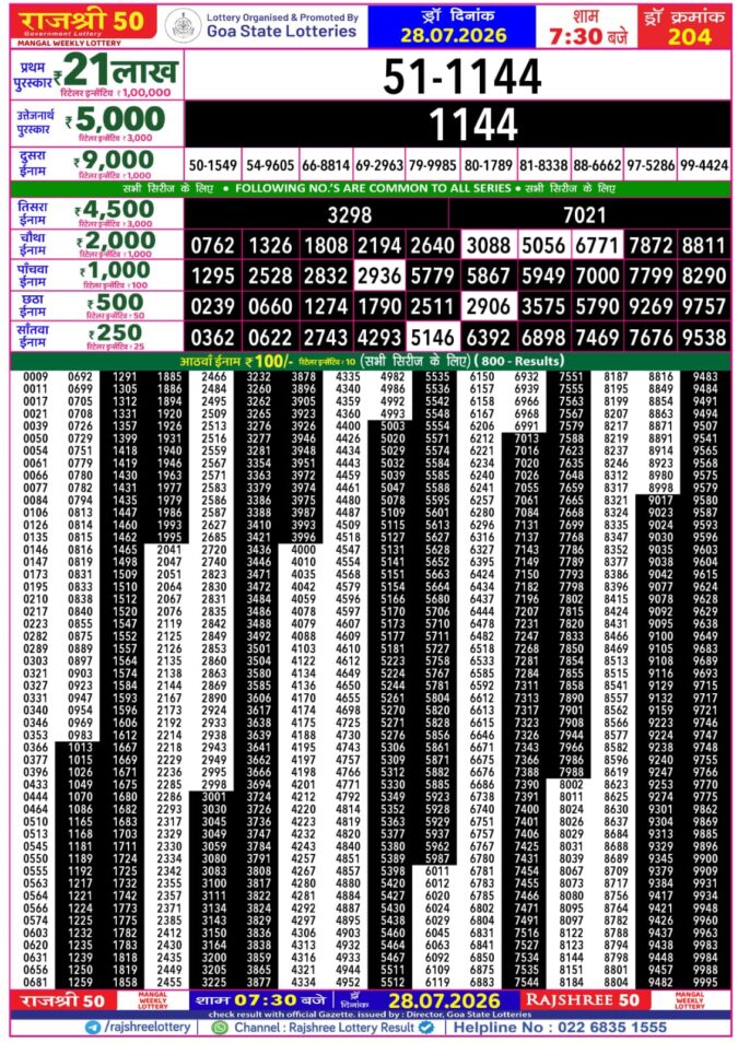 28-07-26 Goa Rajshree 50 Weekly 7:30 PM Result Lottery Result Today 28.07.26