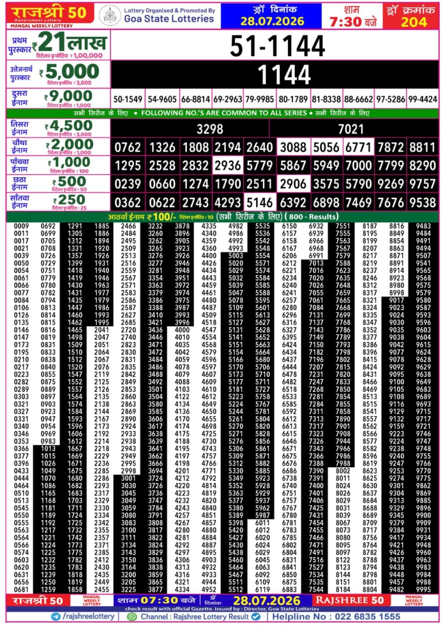 Lottery Result Today 28.07.26