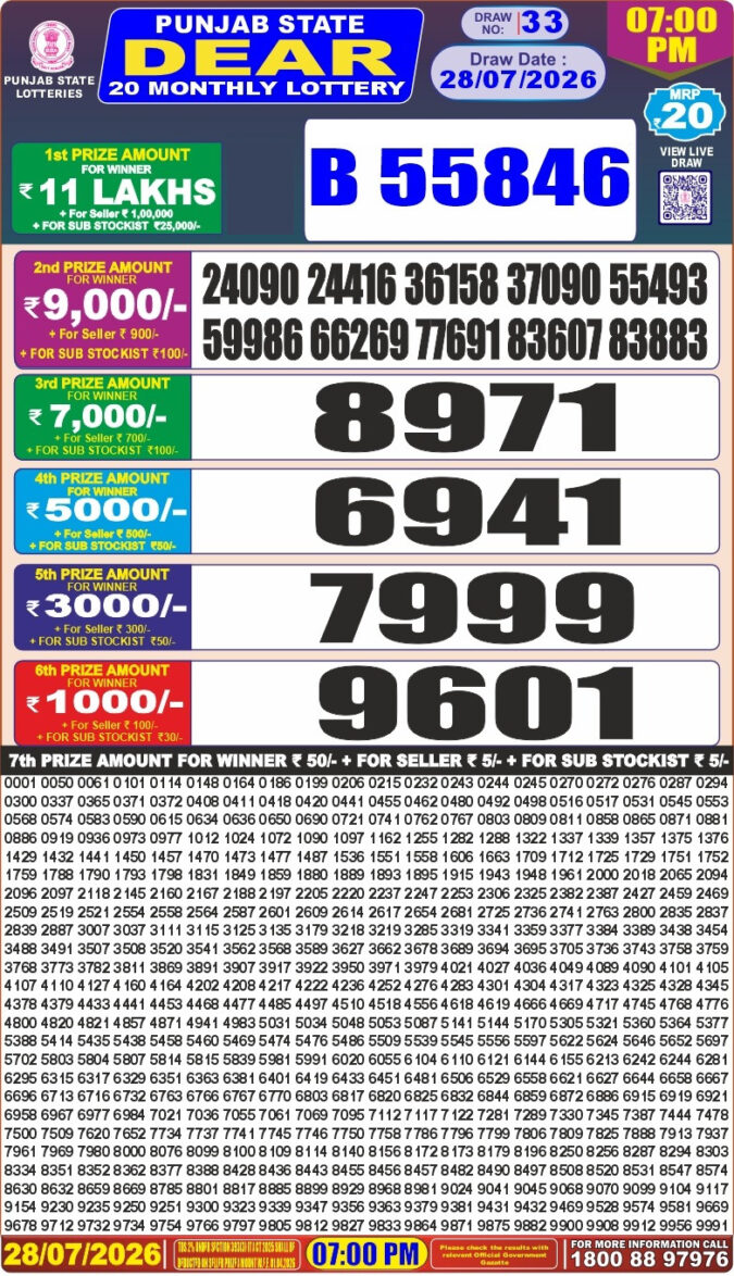 28-07-26 Punjab State 20 Monthly Lottery Result Today Lottery Result Today 28.07.26
