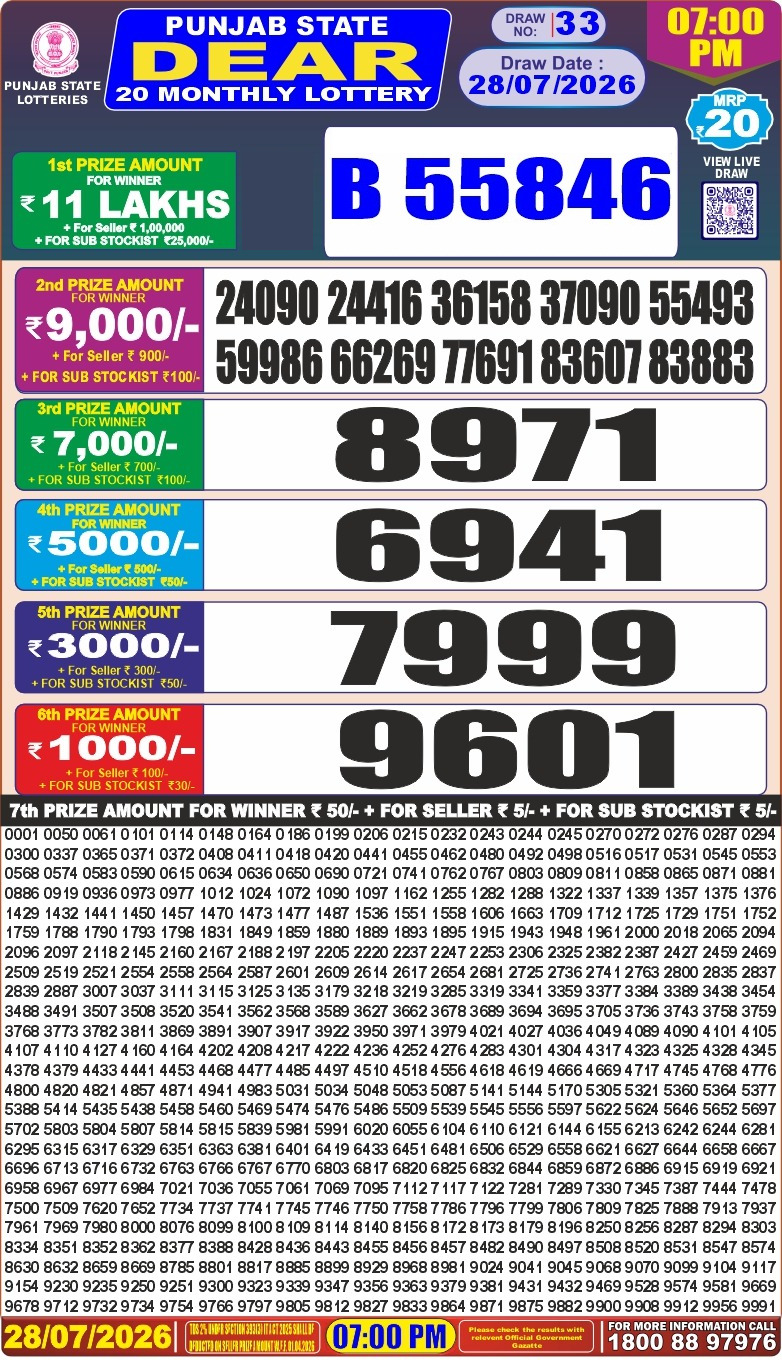 Lottery Result Today 28.07.26