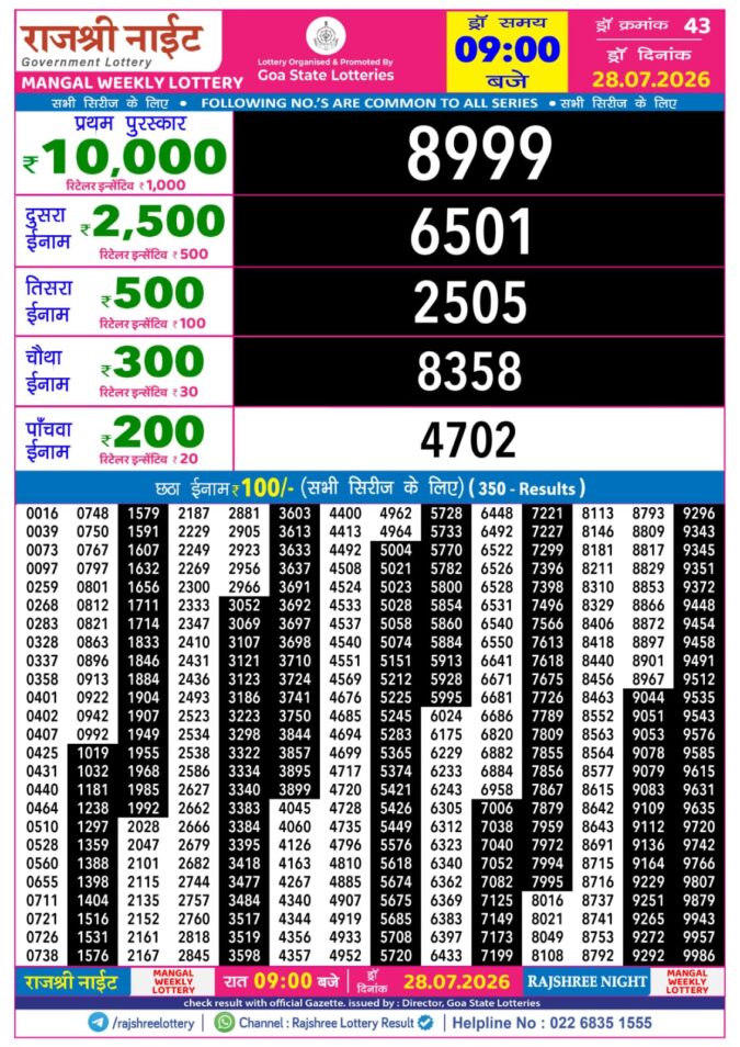 28-07-26 Rajshree Night Weekly 9 PM Result Today Lottery Result Today 28.07.26