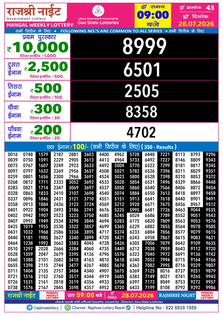 Lottery Result Today 28.07.26
