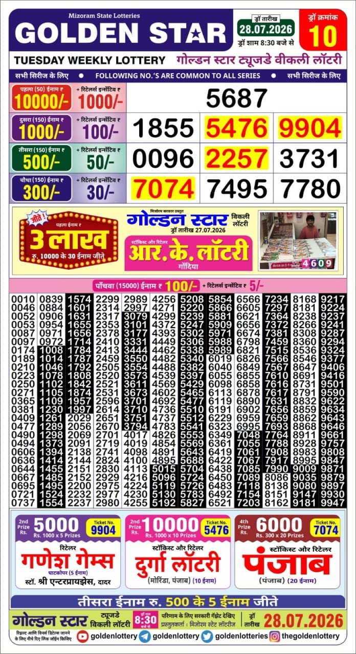 Lottery Result Today 28.07.26