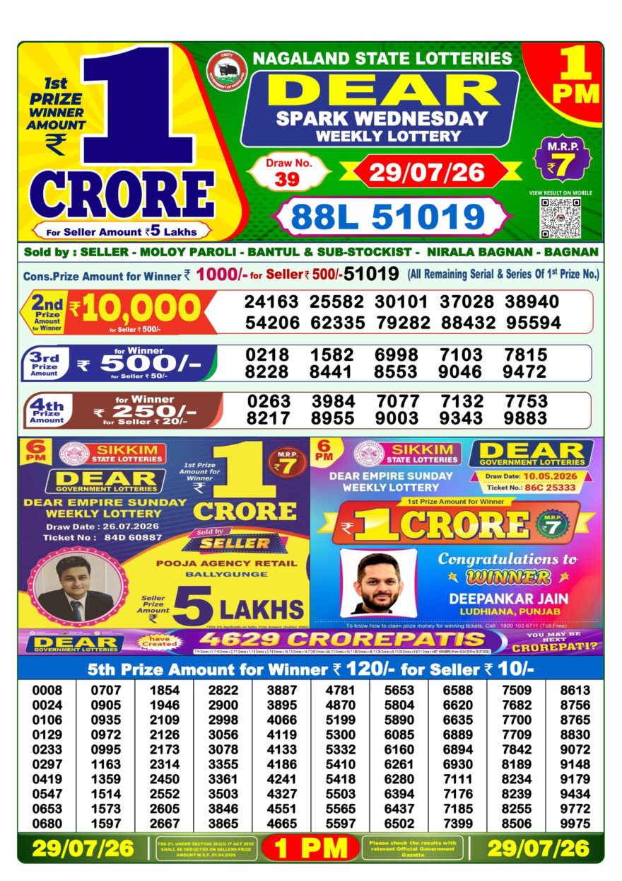 Lottery Result Today 29.07.26
