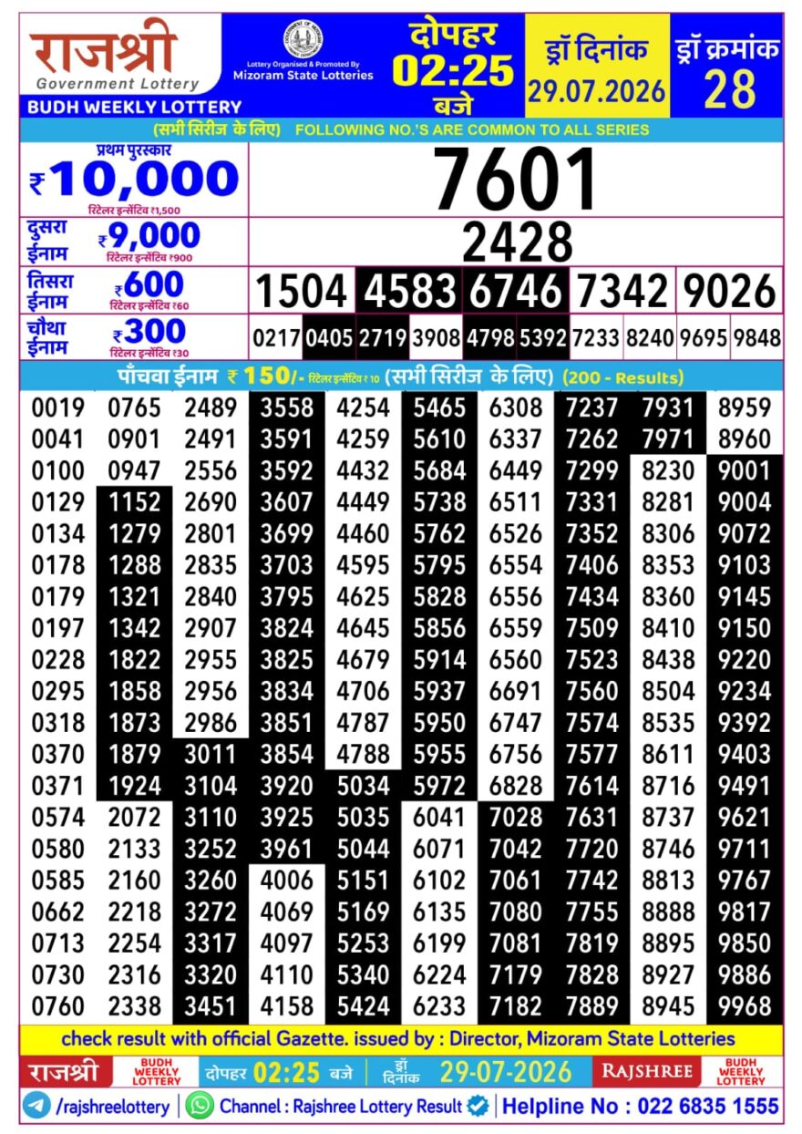 Lottery Result Today 29.07.26