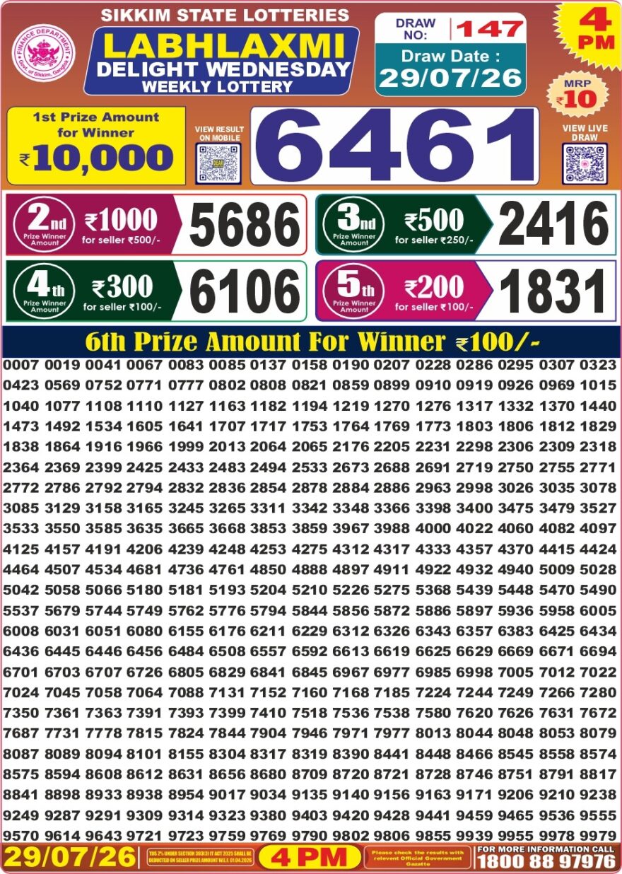 Lottery Result Today 29.07.26