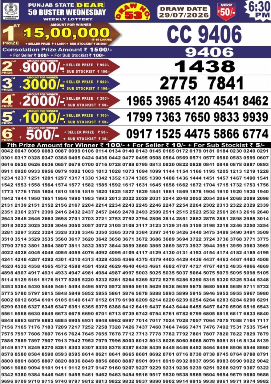 Lottery Result Today 29.07.26