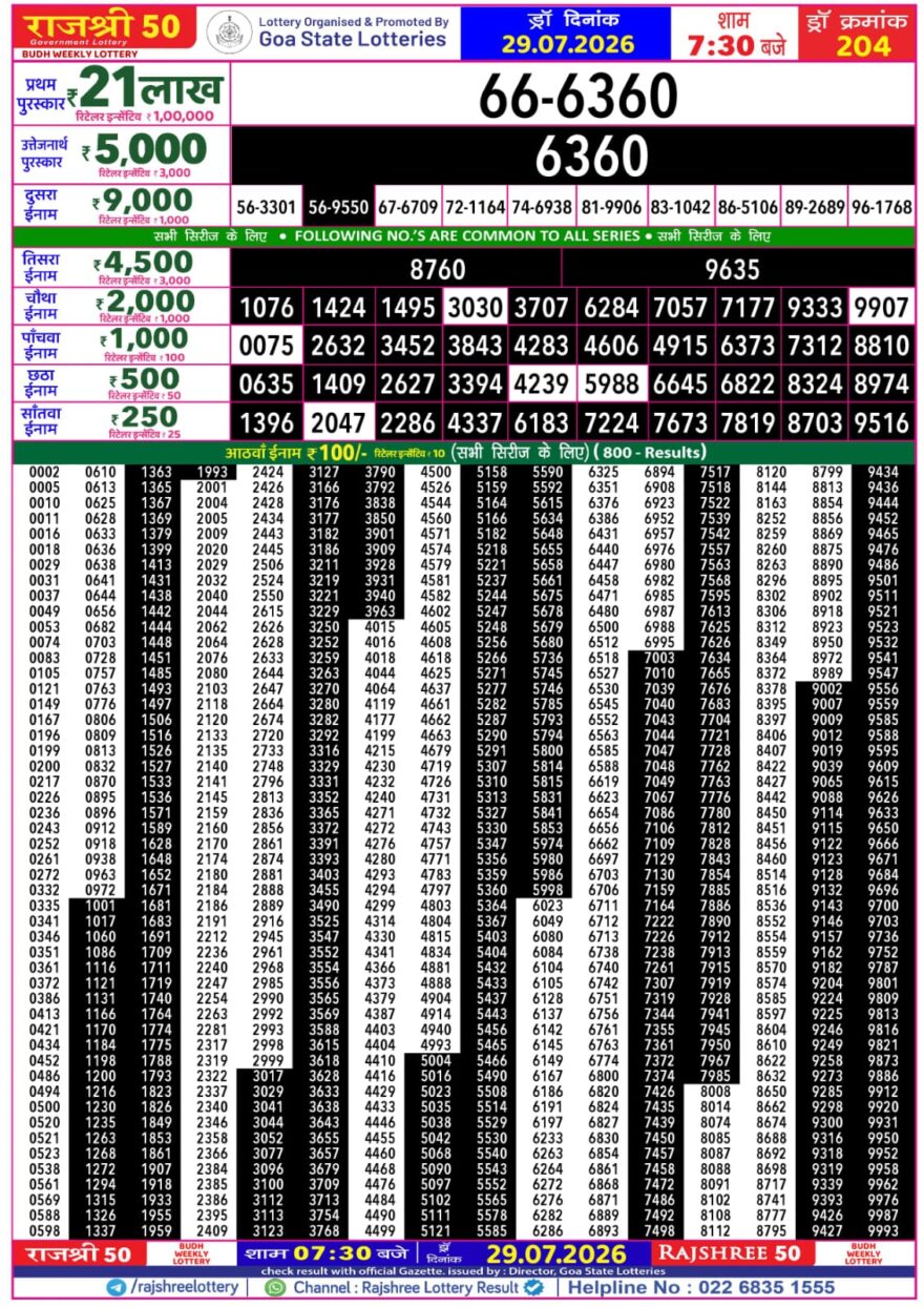 Lottery Result Today 29.07.26