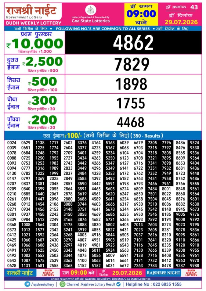 29-07-26 Rajshree Night Weekly 9 PM Result Today Lottery Result Today 29.07.26