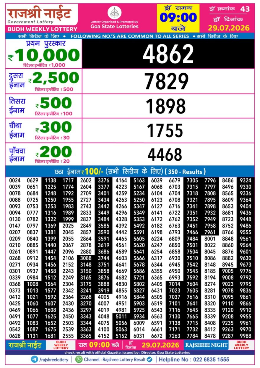 Lottery Result Today 29.07.26