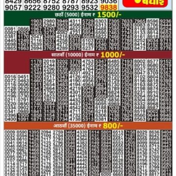 Lottery Result Today 29.07.26