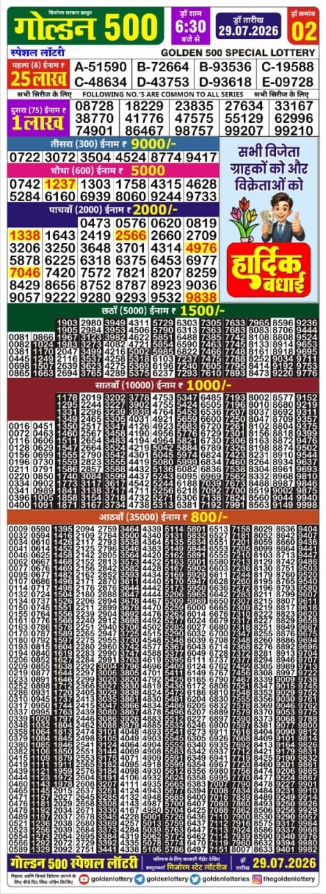 Lottery Result Today 29.07.26
