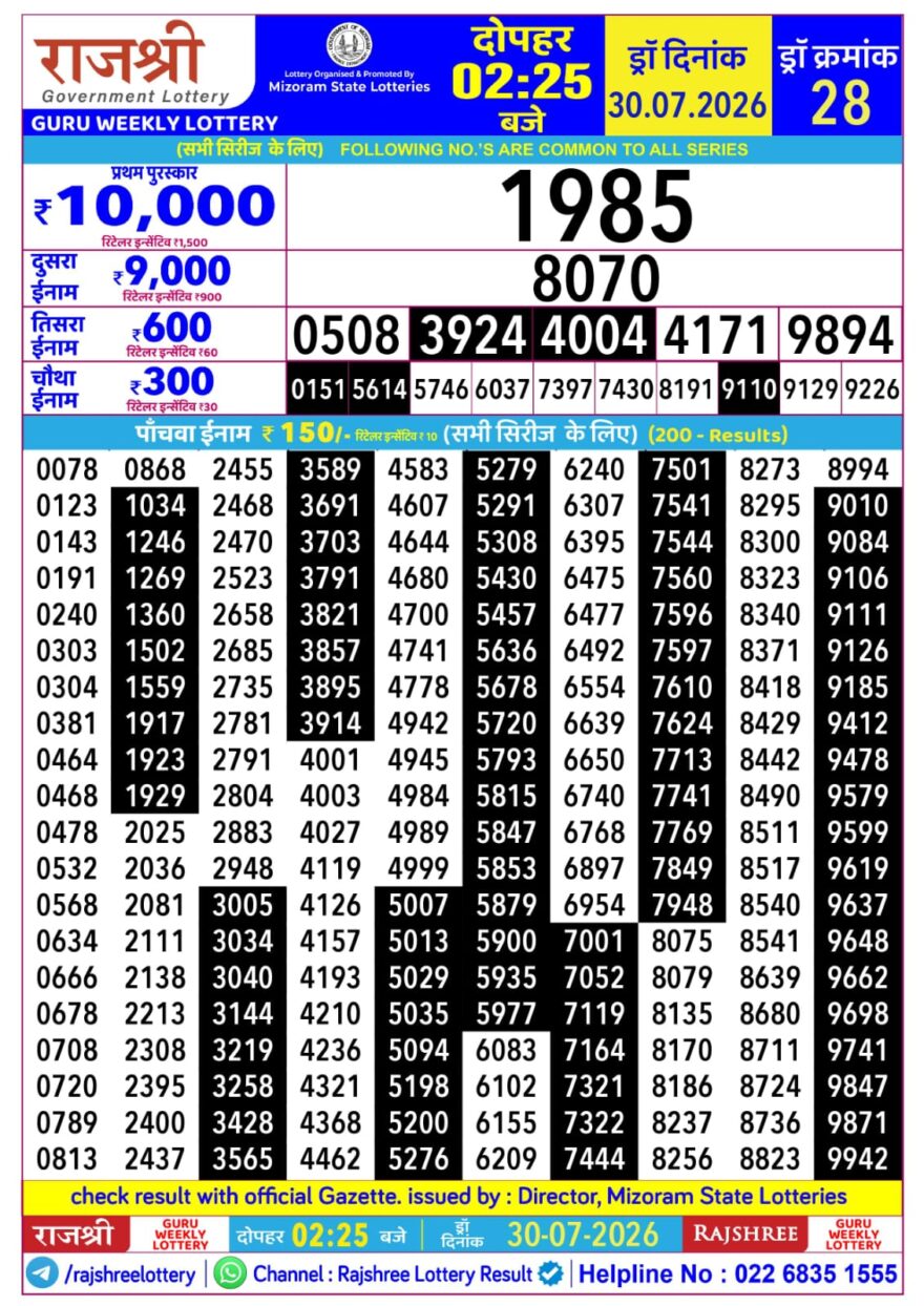 Lottery Result Today 30.07.26